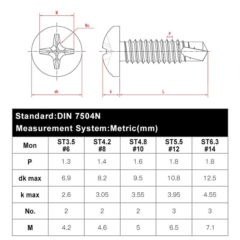 EASTLO #6 x 1/2"" Pan Head Self Drilling Screws  Phillips Drive  410 Stainless Steel Sheet Metal Screws Self Tapping  Dovetail  Pack of 100 - Image 3